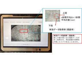 ＜切羽監視状態（視差率と変位の表示）＞