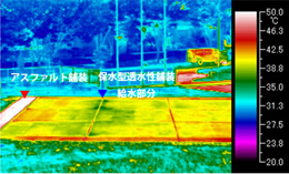 サーモグラフィーでの表面温度計測