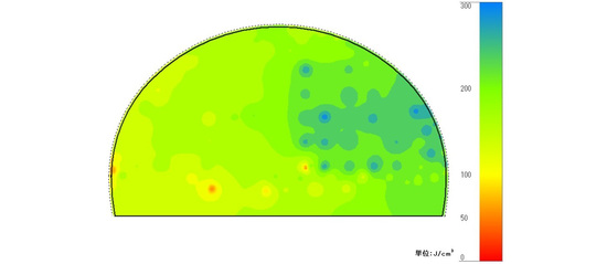 〔イメージ図〕穿孔エネルギーの分布（コンター図）