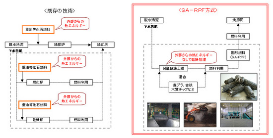 ＜クリックすると画像が拡大いたします＞